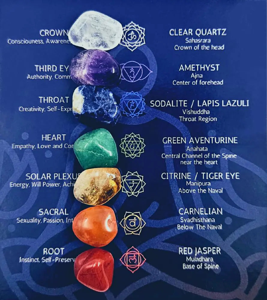 7 Chakra Healing Crystal Set β Balance & Energy Alignment