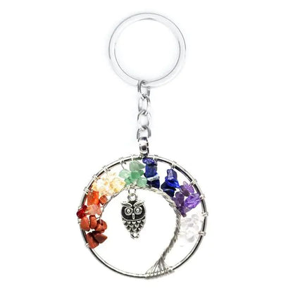 7 Chakra Tree of Life Keychain – Energy Aligned Charm