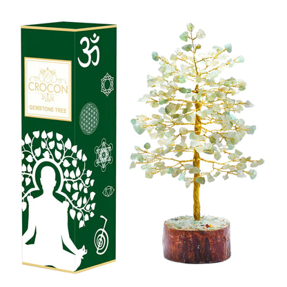 Green Jade Money Tree – Chakra Healing for All Zodiac Signs