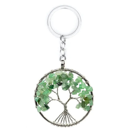 7 Chakra Tree of Life Keychain – Energy Aligned Charm