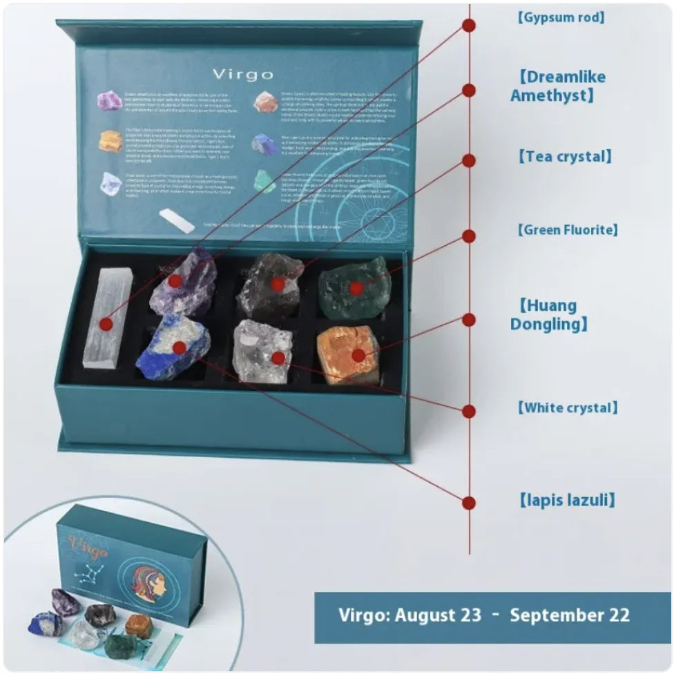 Zodiac Crystal Stone Set – 12 Sign Healing Gift Box ✨