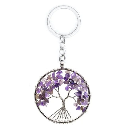 7 Chakra Tree of Life Keychain – Energy Aligned Charm
