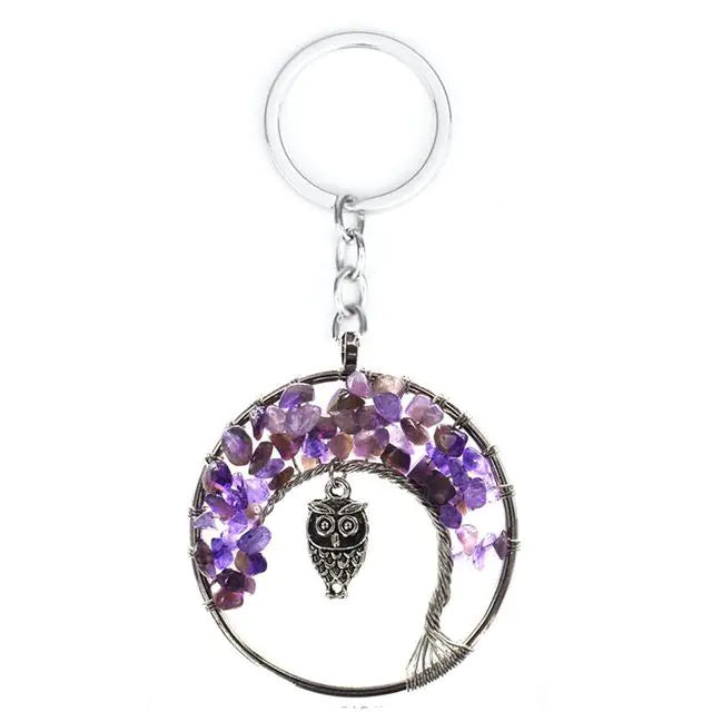 7 Chakra Tree of Life Keychain – Energy Aligned Charm