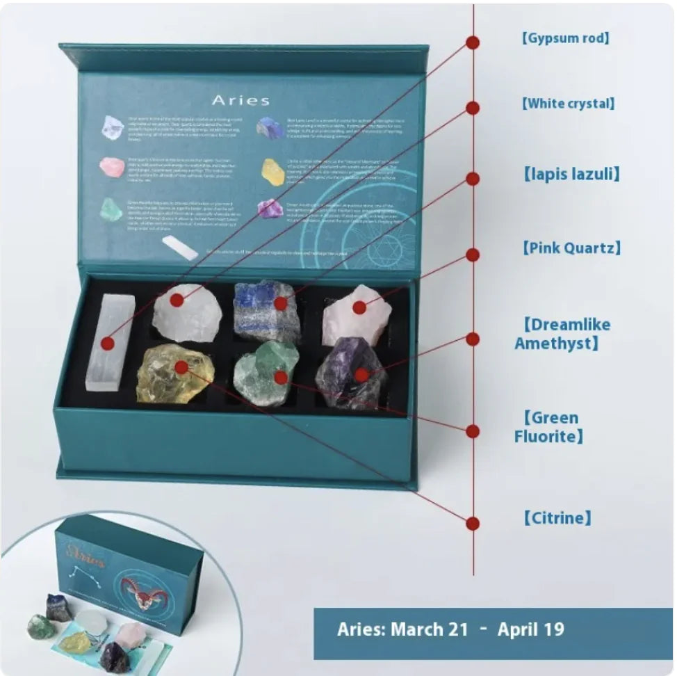Zodiac Crystal Stone Set – 12 Sign Healing Gift Box ✨